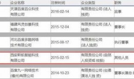 财经新闻 爆料,揭秘行业巨头最新动态与市场走向